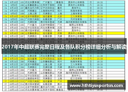 2017年中超联赛完整日程及各队积分榜详细分析与解读