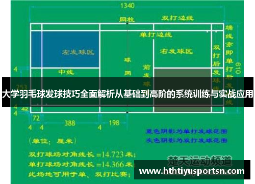 大学羽毛球发球技巧全面解析从基础到高阶的系统训练与实战应用